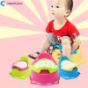 Potty Seat /Potty Chair With Lid-Small Toilet - Green
