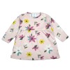 Girls Full Sleeve Top - Light Pink | Tops & T-shirts | GIRLS FASHION at Sonamoni.com