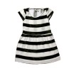 Girls Sleeveless Frock - Multicolor | Tops & T-shirts | GIRLS FASHION at Sonamoni.com